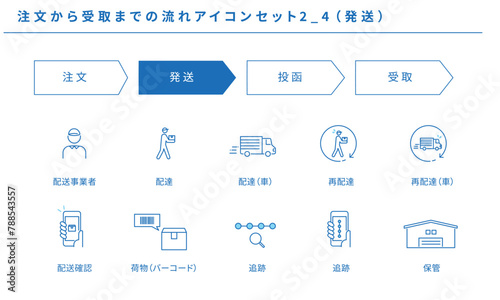 注文から受取までの流れのシンプルアイコンセット2_4（発送）、ベクター素材