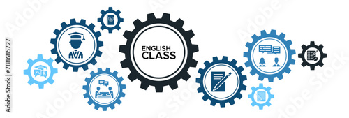 English class banner web icon vector illustration concept with the icon of a student, language, talk, writing, vocabulary, essay, conversation, test