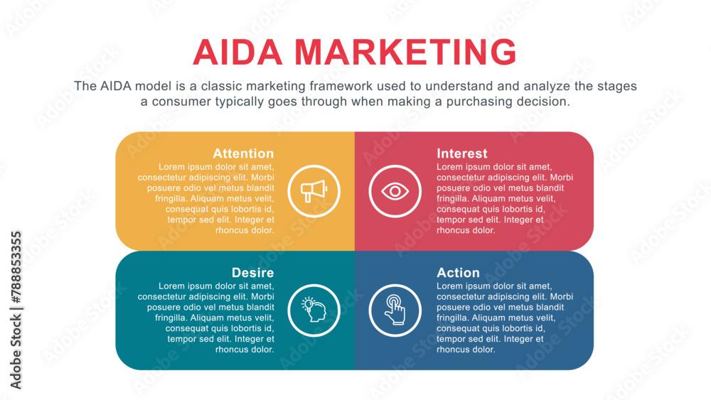 AIDA model for Attention Interest Desire Action infographic concept with 4 square  rounded