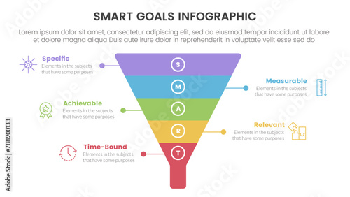 SMART goals setting framework infographic with funnel pyramid shape with 5 step points for slide presentation