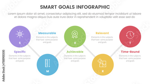 SMART goals setting framework infographic with timeline big circle connection line up and down with 5 step points for slide presentation