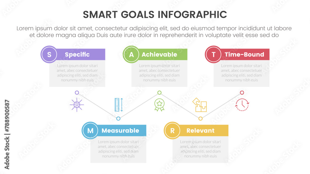 SMART goals setting framework infographic with box table up and down with 5 step points for slide presentation