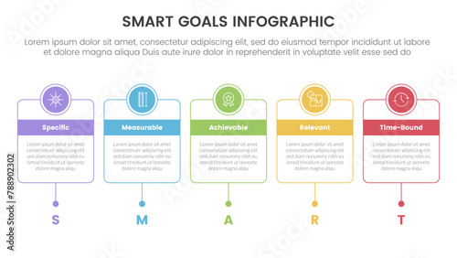 SMART goals setting framework infographic with outline box with circle header badge with 5 step points for slide presentation