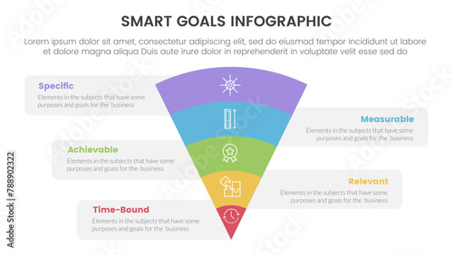 SMART goals setting framework infographic with funnel bending on center with 5 step points for slide presentation