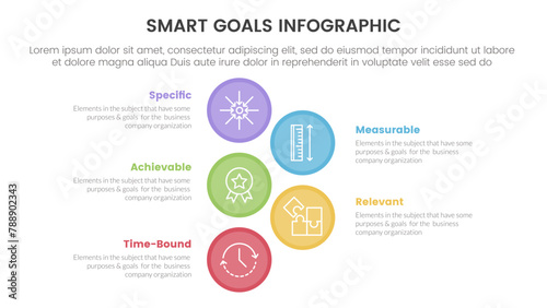 SMART goals setting framework infographic with big circle vertical with 5 step points for slide presentation