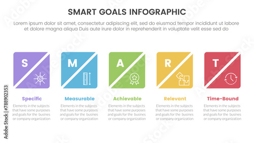 SMART goals setting framework infographic with creative square box slice timeline horizontal with 5 step points for slide presentation