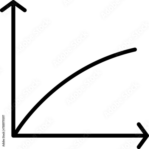 mathematic graphing functions