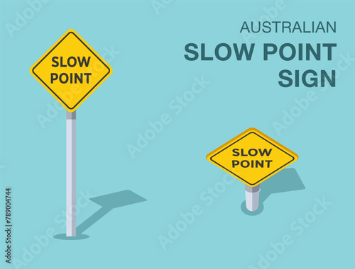 Traffic regulation rules. Isolated Australian "slow point" road sign. Front and top view. Flat vector illustration template.