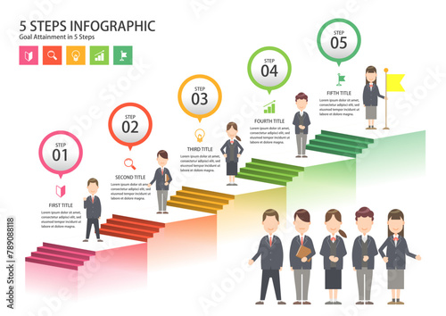 インフォグラフィックス 5ステップ04　5 Steps Infographics