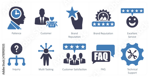 A set of 10 customer service icons as  patience, customer, brand reputation