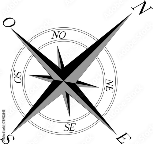vector image of windrose sign icon design for cardinal directions for map completeness
