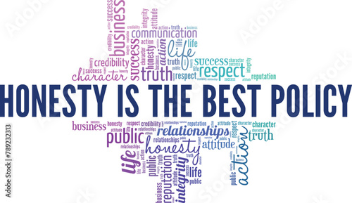 Honesty is the Best Policy word cloud conceptual design isolated on white background.