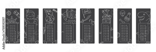 Multiplication table with cute Pirates items, Cartoon Pirate elements bookmarks collection. Vector illustration