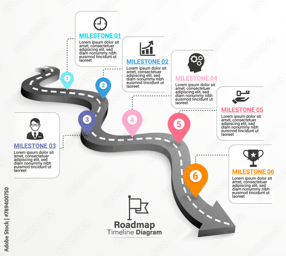 Roadmap timeline diagram gantt chart templates Stock Vector | Adobe Stock