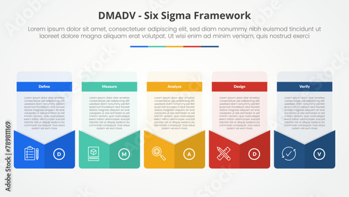 DMADV six sigma framework methodology concept for slide presentation with creative box envelope style footer with 5 point list with flat style