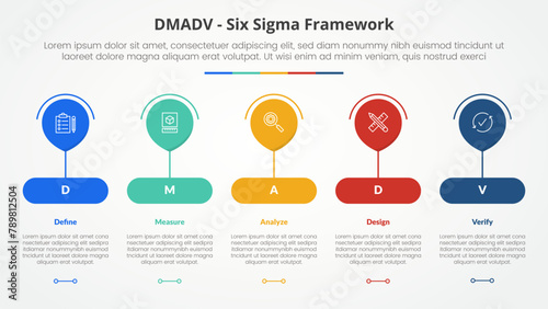 DMADV six sigma framework methodology concept for slide presentation with big balloon on round rectangle shape with 5 point list with flat style