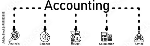 Accounting banner web icon vector illustration concept for business and finance with an icon of the audit  analysis  balance  budget  calculation  and advice 
