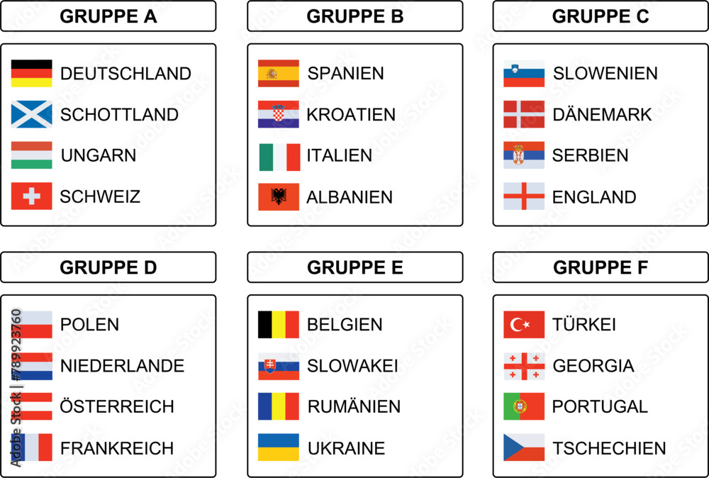 Flags of the teams participating in the championship with German text - obrazy, fototapety, plakaty 
