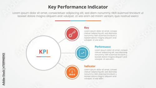 KPI key performance indicator model infographic concept for slide presentation with circle link connection line network with 3 point list with flat style