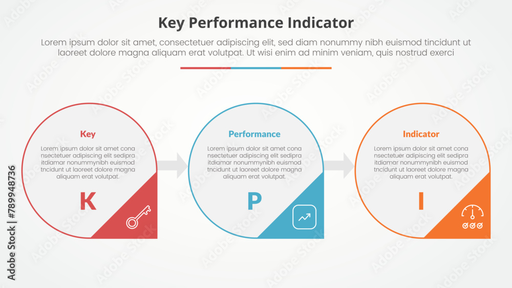 KPI key performance indicator model infographic concept for slide presentation with big circle outline and arrow triangle badge with 3 point list with flat style