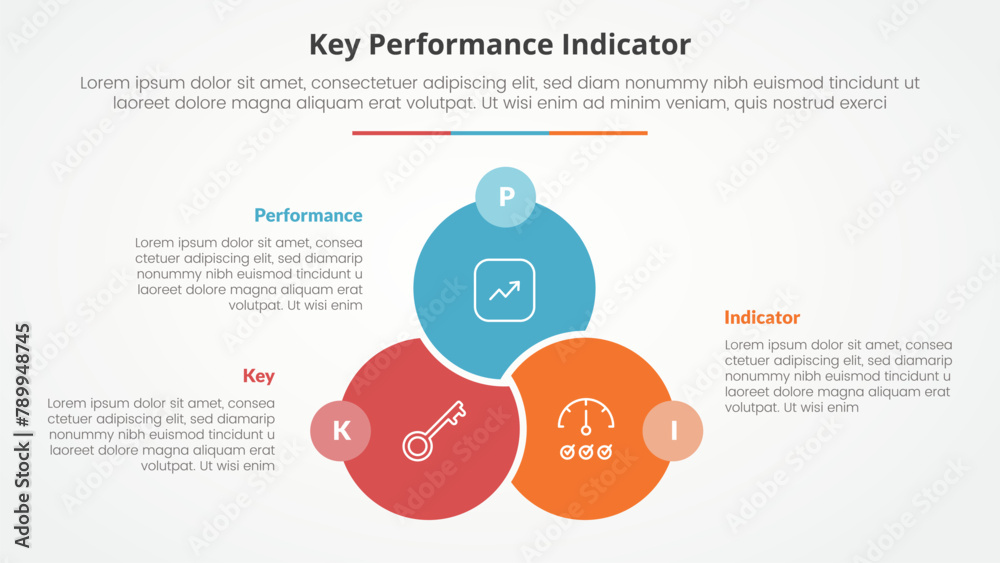 KPI key performance indicator model infographic concept for slide presentation with big circle venn linked union badge opposite with 3 point list with flat style