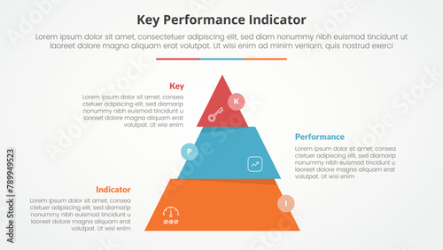 KPI key performance indicator model infographic concept for slide presentation with pyramid slice divide move wobble with 3 point list with flat style