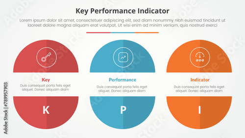 KPI key performance indicator model infographic concept for slide presentation with big circle cut truncated half slice with 3 point list with flat style