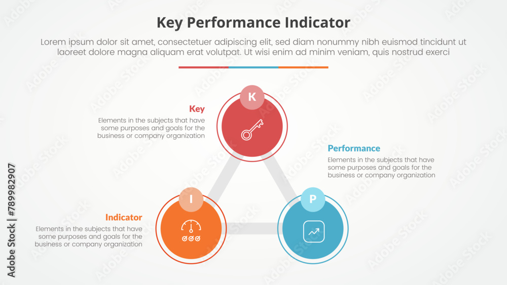 KPI key performance indicator model infographic concept for slide presentation with triangle cycle circular big circle line connected with 3 point list with flat style