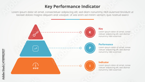 KPI key performance indicator model infographic concept for slide presentation with round pyramid and line pointer with 3 point list with flat style