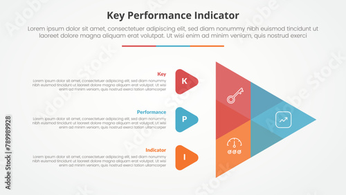 KPI key performance indicator model infographic concept for slide presentation with creative venn arrow shape with 3 point list with flat style