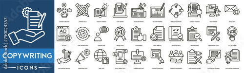 Copywriting icon. Content Creation, Writing Skills, Creative Writing, Copy Editing, Headline Writing, SEO Copywriting, Persuasive Writing, Content Strategy line web icon set. Outline icons collection.