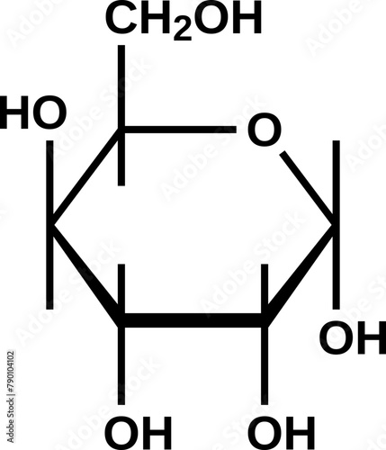 Alpha-gulopyranose structural formula, pyranose form of gulose, vector illustration