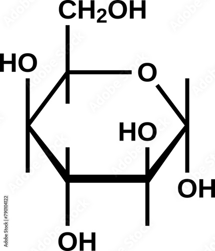 Alpha-idopyranose structural formula, pyranose form of idose, vector illustration