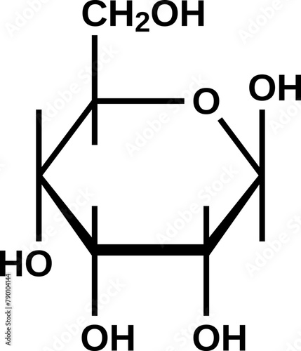 Beta-allopyranose structural formula, pyranose form of allose, vector illustration