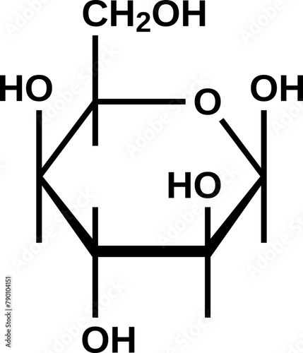 Beta-idopyranose structural formula, pyranose form of idose, vector illustration