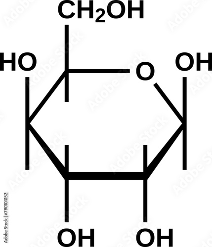 Beta-gulopyranose structural formula, pyranose form of gulose, vector illustration