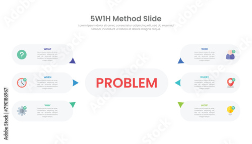 5W1H problem solving method infographic template design.