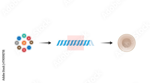Cancer disease. Carcinogens, DNA damage. Malignant tumor. Medical biological, scientific vector illustration.	