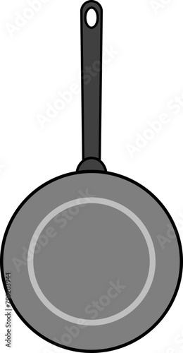 frying pan isolated on white