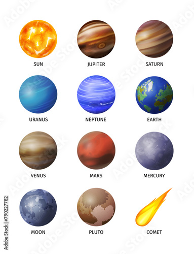 Set of planets,