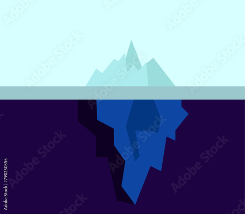 Iceberg depicting surface web, deep web and dark web