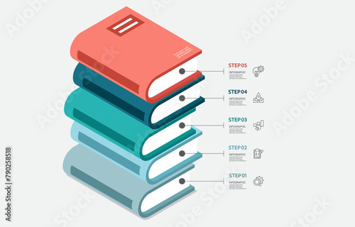 book stacking isometric infographics steps timeline business workflow report template background