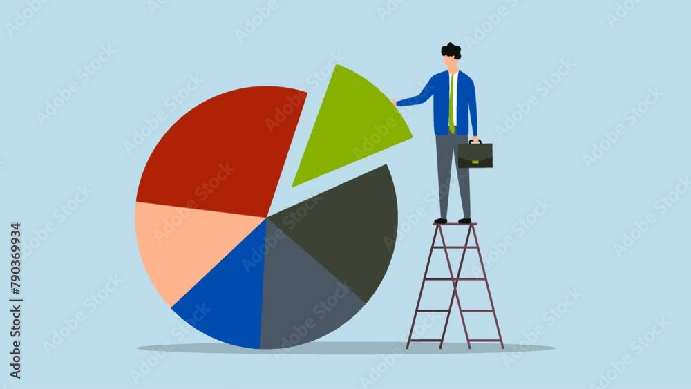 Investment asset allocation and rebalance, Animation of  financial planner stands on a ladder to create a pie chart that balances an investment portfolio in terms of risk and return.