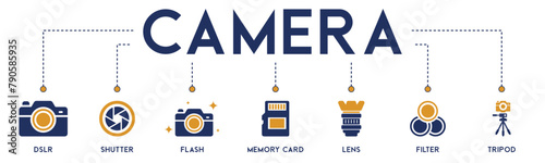 Camera banner website icons vector illustration concept of with an icons of DSLR, shutter, flash, memory card, lens, filter, tripod on white background