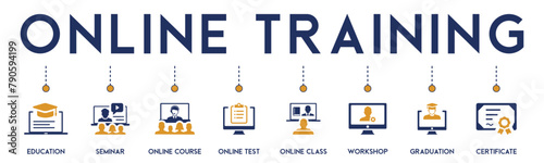 Online training banner website icons vector illustration concept of with an icons of education, seminar, online course, online test, online class, workshop, graduation, certificate on white background