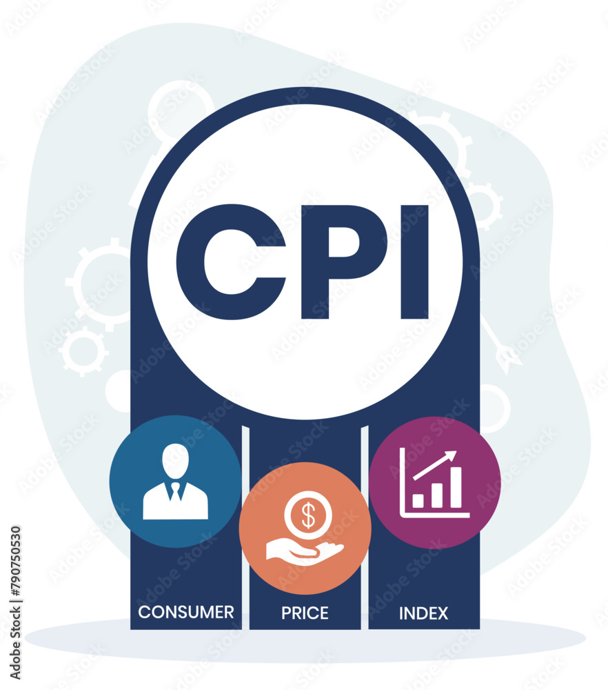 CPI : Consumer Price Index acronym. typography design illustration with line icons CPI : Consumer Price Index acronym. typography design illustration with line icons