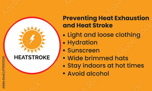 Preventing heat exhaustion and heat stroke 