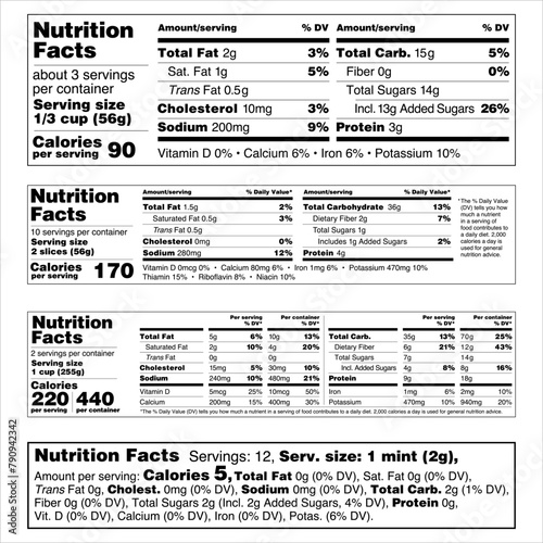 Nutrition Facts Label US Food Drugs Administration FDA Tabular Format Dual Column Display for Small or Intermediate Sized Packages