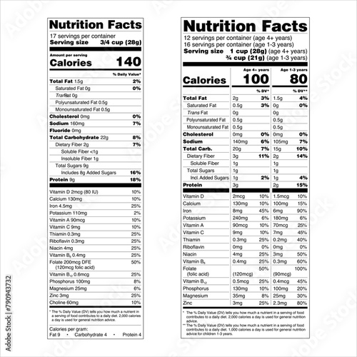 Nutrition Facts Label US Food Drugs Administration FDA Vertical Display Including Some Voluntary Nutrients Dual Column Display for 2 Different RDI Groups