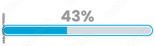 43% Loading. 43% progress bar Infographics vector, 43 Percentage ready to use for web design ux-ui